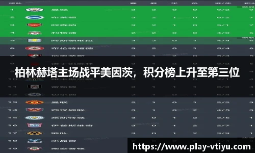 柏林赫塔主场战平美因茨，积分榜上升至第三位