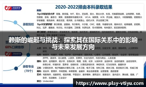 赖斯的崛起与挑战：探索其在国际关系中的影响与未来发展方向