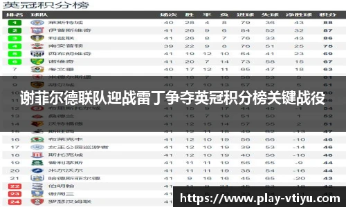 谢菲尔德联队迎战雷丁争夺英冠积分榜关键战役